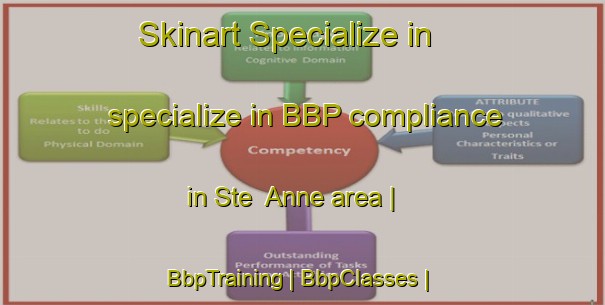 Skinart Specialize in specialize in BBP compliance in Ste  Anne area | BbpTraining | BbpClasses | SkinartTraining-Canada